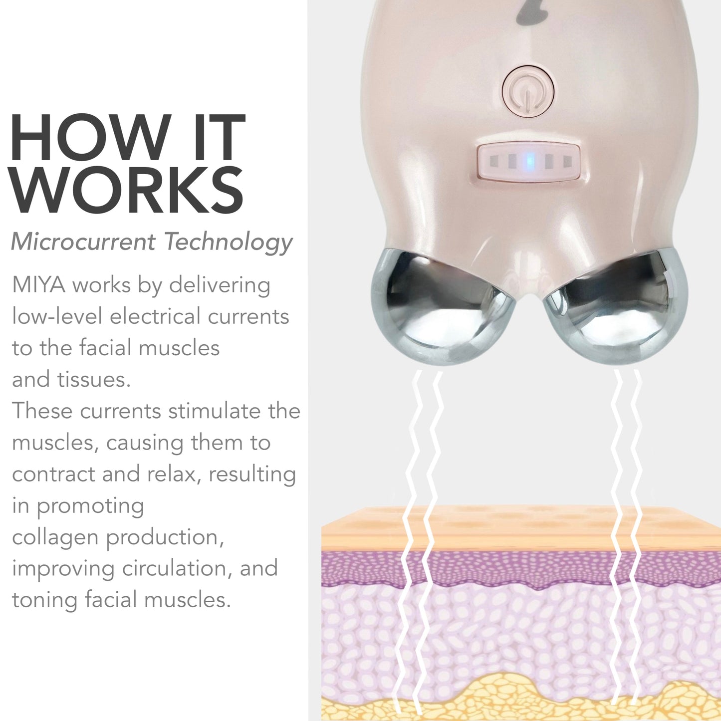 MIYA Microcurrent Facial Toning Device